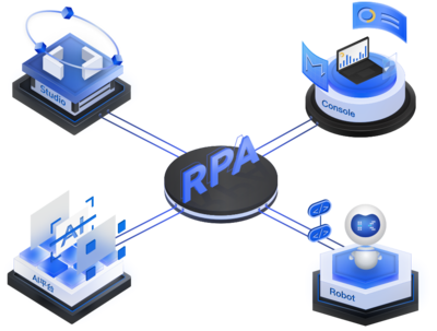 RPA機器人流程自動化 企業級智能RPA機器人如何重塑自動辦公——以達觀數據為例