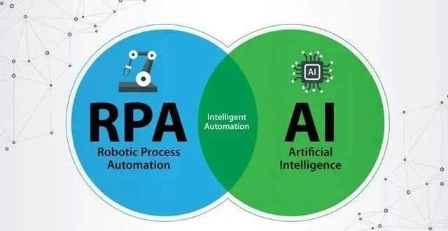 機(jī)器人時代，你準(zhǔn)備好了嗎？探索RPA智能自動化技術(shù)的沖擊